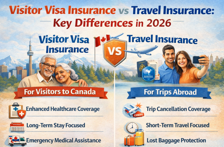 Visitor Visa Insurance vs Travel Insurance